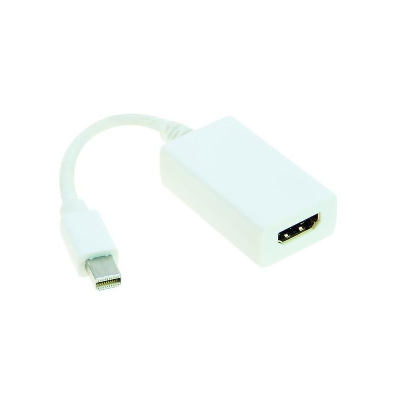 CAVO ADATTATORE SPINA MINI DISPLAYPORT PRESA HDMI 4K LIFE 38.0012602K