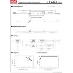 Alimentatore Switching 100W 24V 4,2A IP67 MEAN WELL LPV-100-24